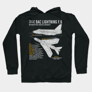 English Electric Lightning RAF UK Jet British Aircraft Airplane Plane Blueprint Hoodie